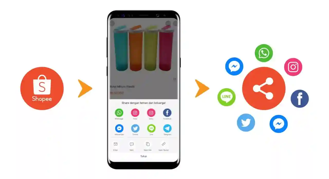 cara agar pecah telor di shopee