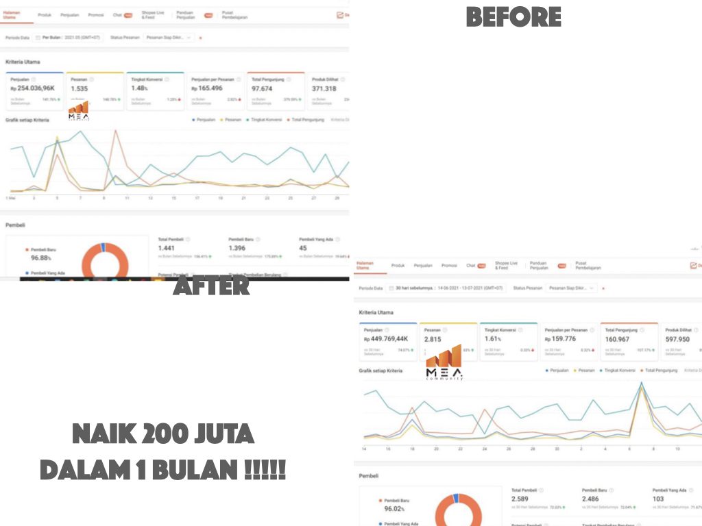 Testi Jasa Marketplace april 2022.002
