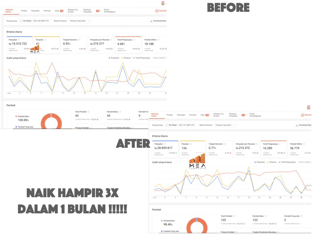 Testi Jasa Marketplace april 2022.003