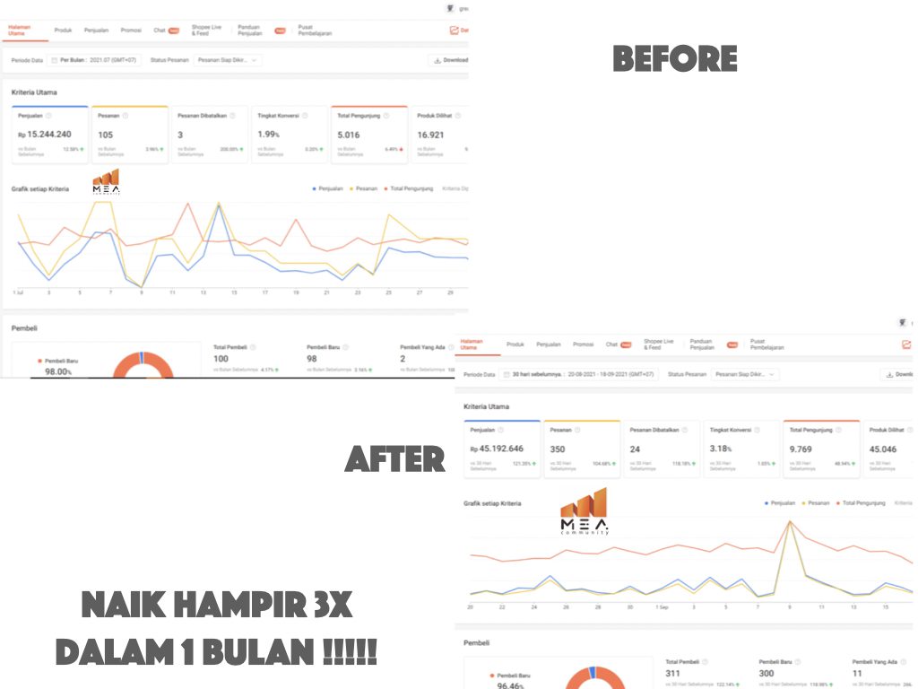 Testi Jasa Marketplace april 2022.004