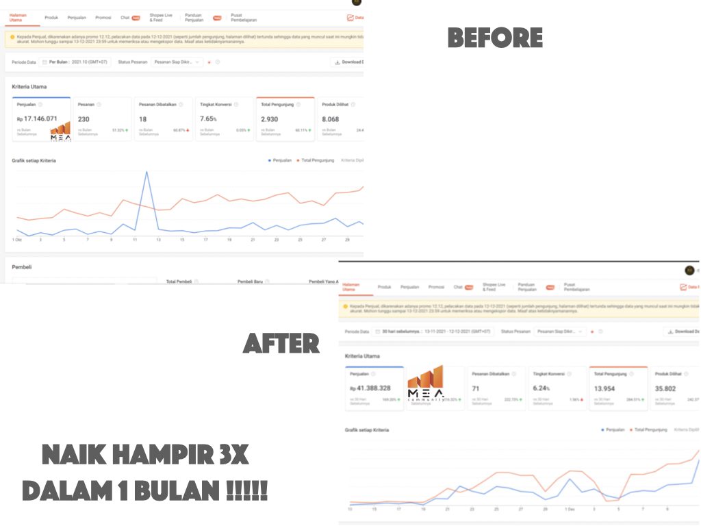 Testi Jasa Marketplace april 2022.006