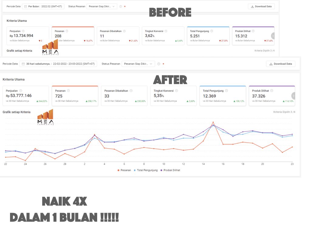 Testi Jasa Marketplace april 2022.008