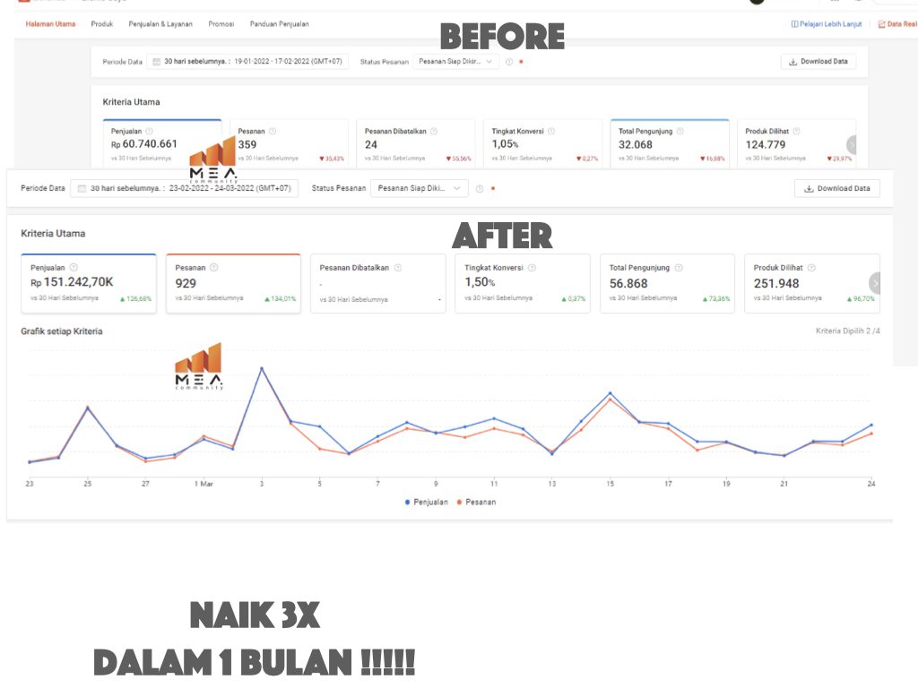 Testi Jasa Marketplace april 2022.009