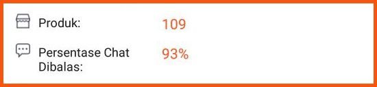 performa chat shopee