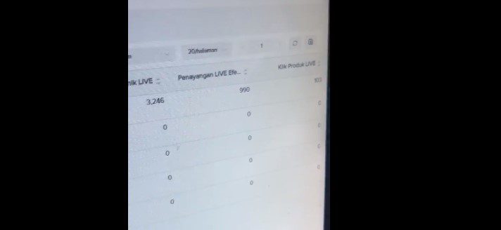 jualan baju muslim di tiktok shop