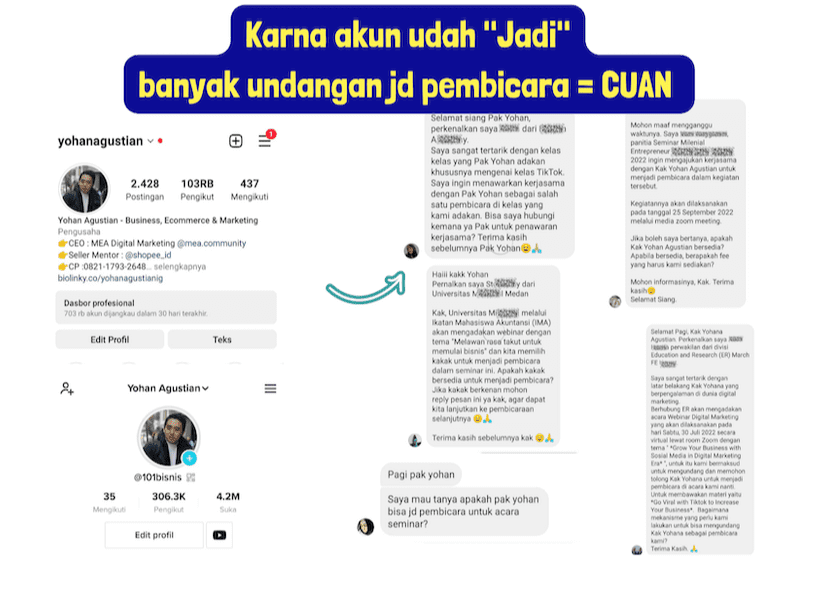 kursus content creator bandung