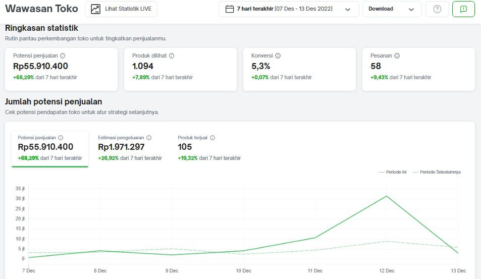kursus jualan di tokopedia