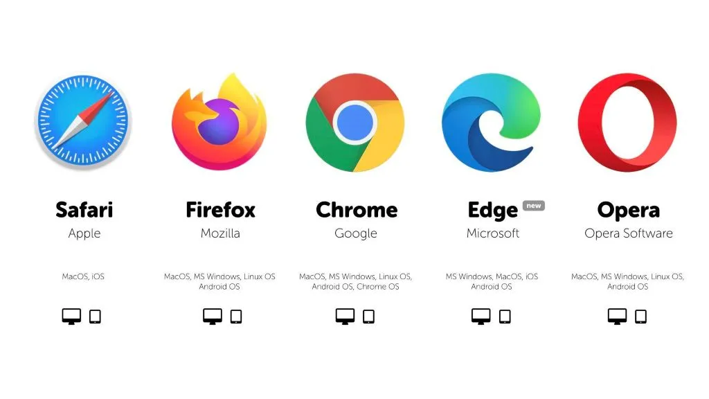 kenapa Google tidak bisa dibuka