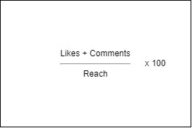 engagement rate by reach