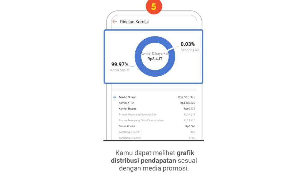 cara melihat saldo Shopee Affiliate