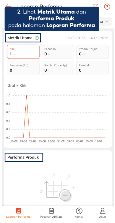cek gmv shopee affiliate